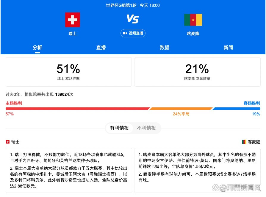 本赛季，阿莱格里给予了布雷默充分的信任，他的出场时间位列所有尤文球员之最。